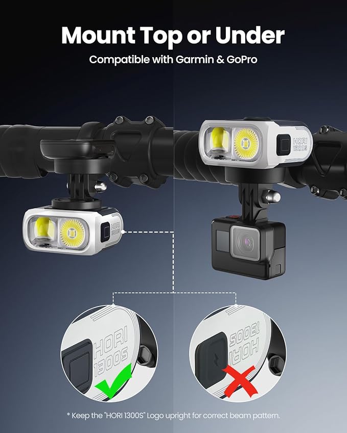 Magicshine HORI1300S Bike Headlight, Compatible with Garmin/Wahoo, 1300 Lumens High & Low Beam Front Light, USB-C Rechargeable, IPX6 Waterproof for Night Riding and Urban Cycling