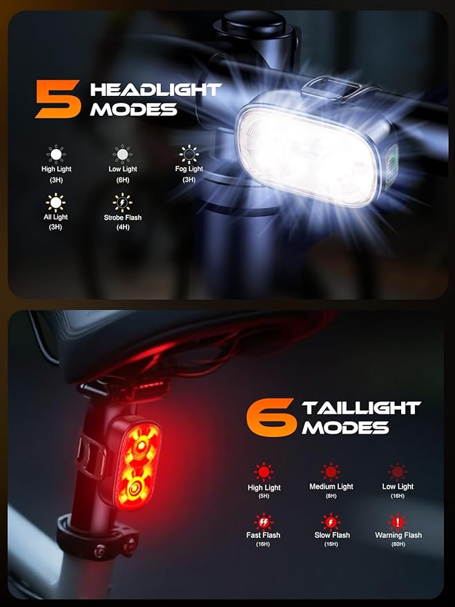 Bike Lights, Ultra-Slim USB-C Rechargeable Bike Lights Front and Back, 5+6 Lighting Modes & IP65 Waterproof, Super Bright Bicycle Light Set for Road Mountain Night Riding Cycling
