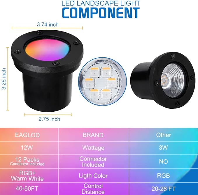 6W LED Well Light Outdoor,Low Voltage Landscape Lights Anti-Glare, 12-24V AC/DC Shielded In-Ground Lights IP67 Waterproof Paver Uplights with for Pathway,Fence,Tree (RGBW 4Pack)
