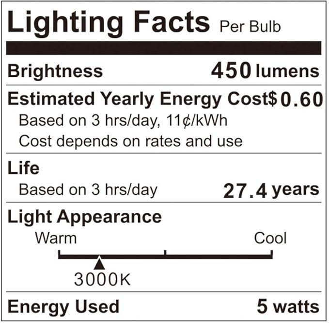 12Pack Well Lights LED Low Voltage Landscape Lights, Outdoor In Ground Light 12V-24V 5W Warm White 3000K, IP65 Waterproof Up Lighting for Pathway, Driveway, Deck, Garden, with Wire Connectors