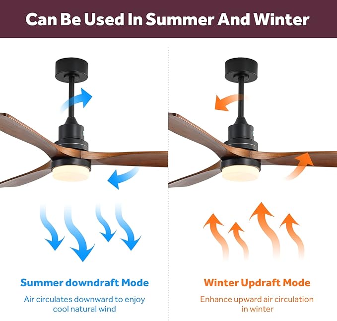 Outdoor Flush Mount Ceiling Fans with Lights Remote,52''Low Profile Ceiling Fans with 3 Solid-Wood Blade,Noiseless Dc Motor and 3 Color Dimming Light for Indoor Outdoor Living Room Farmhouse