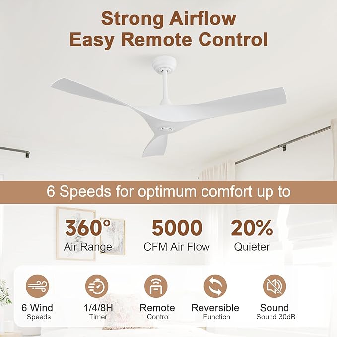 CACI Mall Ceiling Fan No Light, 52 inch Low Profile Flush Mount Modern Ceiling Fan with Remote Control and Reversible DC Motor, for Bedroom Living Room Patio Indoor Outdoor, White