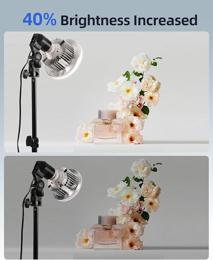Skytex Softbox Lighting Kit(1Pcak|2Pack),16x16in Soft Box|Upgrade 135W 2700-6400K 100V-240V E27 LEDBulb Continuous Photography Lighting,Photo Studio Light Equipment for Camera Shooting Video Recording