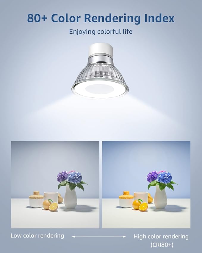 LE GU10 LED Light Bulbs Non-Dimmable, 5000K Daylight White GU10 Bulb Replacement for Recessed Track Lighting, 4W LED Bulbs with 100°Flood Beam for Kitchen, Range Hood, Living Room, Bedroom, 6 Pack