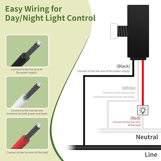 24 Pieces Dusk to Dawn Sensor,Greencycle IP65 Photoelectric Switch for Outdoor Pole Light for Outdoor Lighting 120-277V, Photo Cell Automatic On/Off, Waterproof, Energy Saving,UL Listed