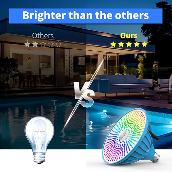 Pool Lights 120V 60W RGB Color Changing LED Pool Light Bulb for Inground Pool Replacement Bulb for Pentair and Hayward Fixture with