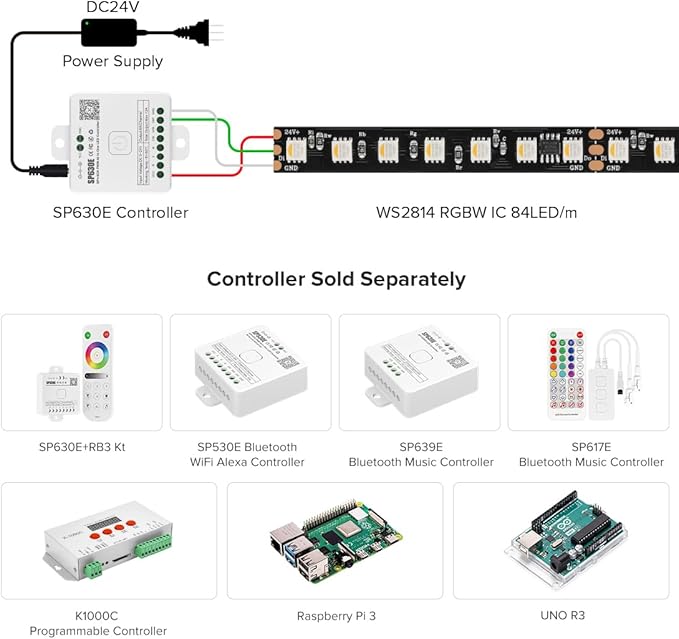 BTF-LIGHTING WS2814 IC RGBW RGB+Cool White(Similar WS2812B) Addressable DC24V 16.4FT 84LED/m 14pixel/m 4 Colors in 1 Dream Color LED Strip 12mm Width PCB IP30 for Home Decor(No Adapter or Controller)
