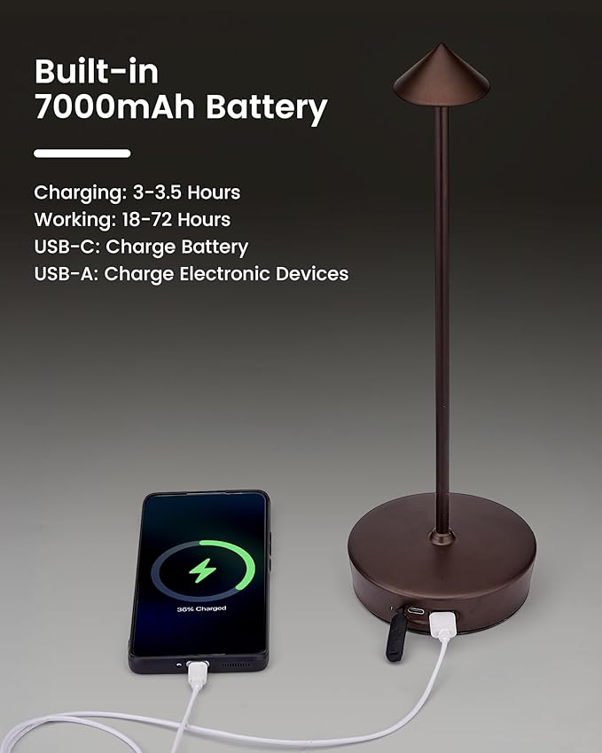 Cordless Led Table Desk Lamp 2 Pack, 7000mAh Battery Outdoor Table Light Waterproof for Restaurant Patio Camping Home Decor, USB-A Output, Brightness Memory, Dimmable