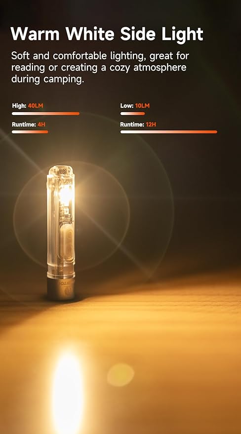 LUMINTOP Black CAT Mini EDC Flashlight 400 Lumens Rechargeable with UV Light Warm White Side Light Magnetic Tail for Camping Hiking
