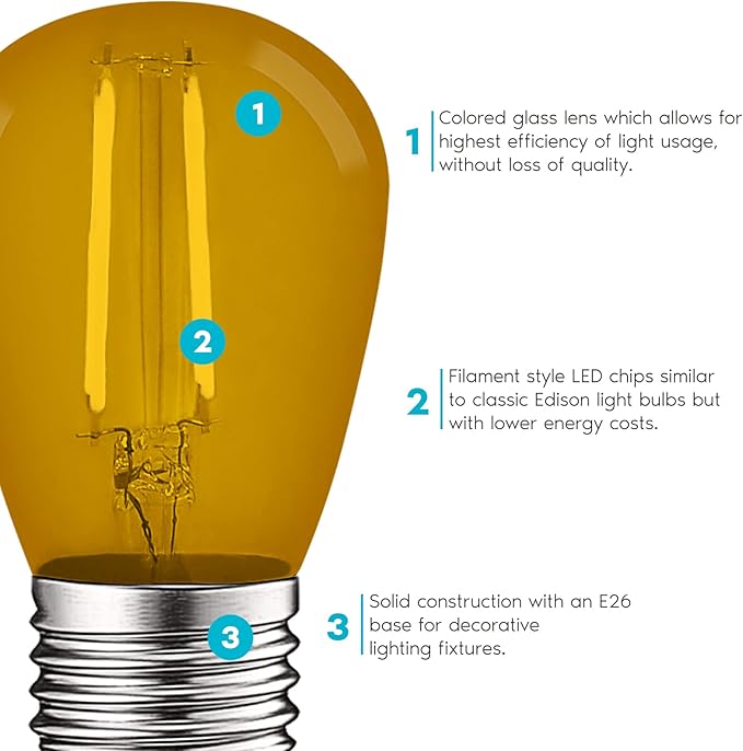 LUXRITE S14 Edison LED Yellow Light Bulbs, 0.5W, Colored LED Bulbs for Outdoor String Lights, UL Listed, E26 Base, Indoor Outdoor, Decoration, Party, Holiday, String Light Replacement Bulbs (6 Pack)