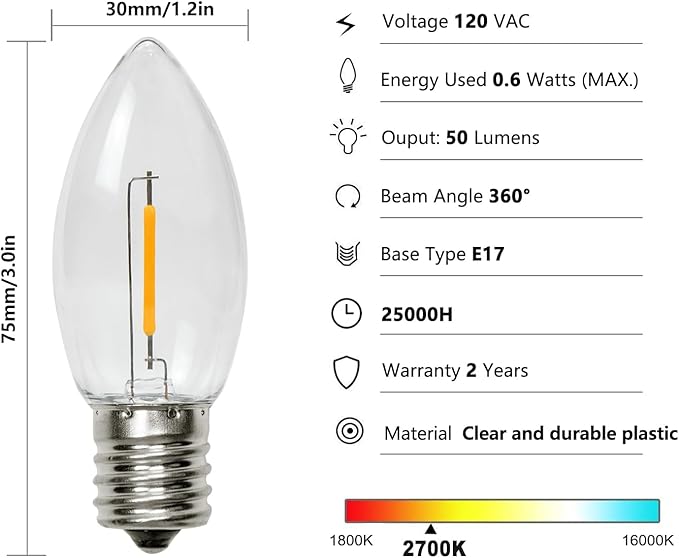 50 Pack C9 Led Replacement Christmas Light Bulb, 0.6W C9 Shatterproof Led Bulbs for Christmas String Light, E17 Intermediate Base, Commercial Grade Light Bulbs, Warm White 2700K