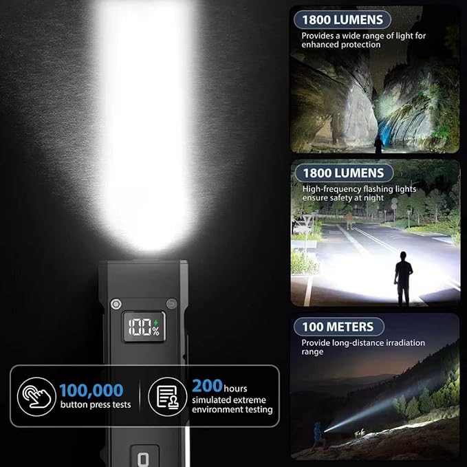 Feki Yigo Flat EDC Flashlight Rechargeable - 1800 Lumens LED Pocket Flashlight with 365nm UV Light, RGB Modes, Magnetic Base, Digital Display,IPX4 Waterproof for Camping, Emergency, Mechanics (Grey)