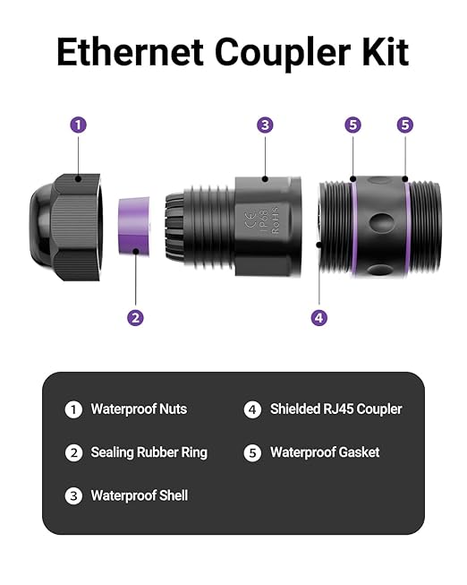 VCELINK IP68 Waterproof RJ45 Coupler (2-Pack) – Shielded Cat6/Cat5e/Cat5 Ethernet Connector, PoE Ready, Compact 3.64" Outdoor Coupler for Cameras & IP Devices