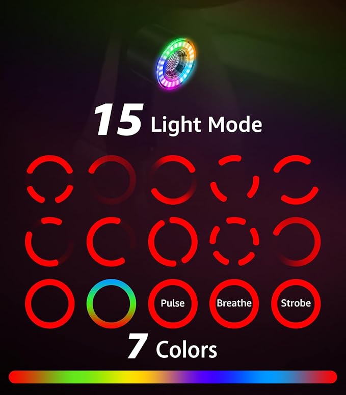 Cruxer Ultra Bright Bike Tail Light 200 Lumen Compact Bicycle Rear Light, USB-C Rechargeable, Smart Brake Sensing up to 300 Lumen, 8 Light Intensity Levels, 4 Lighting Modes, IP66 Waterproof