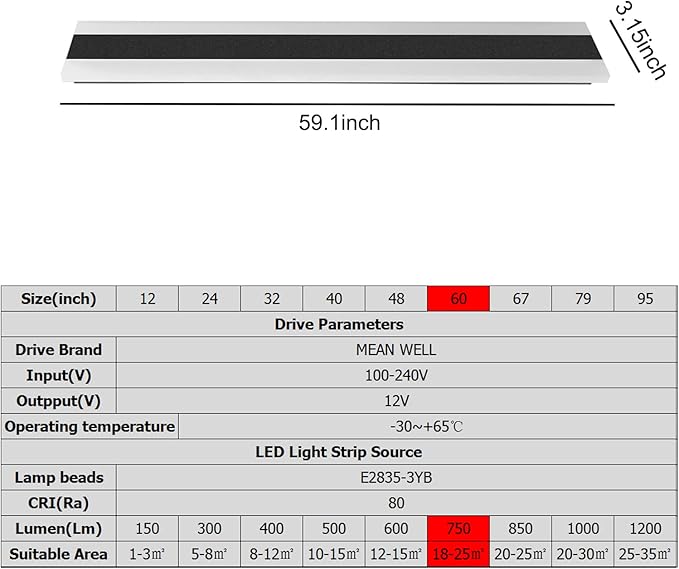 Outdoor Long Strip Modern LED Wall Lighting Fixture Lamps, Elegant Frosted White Acrylic, Black Aluminum Body IP65 Waterproof Anti Rust (Dimmable, 60inch)