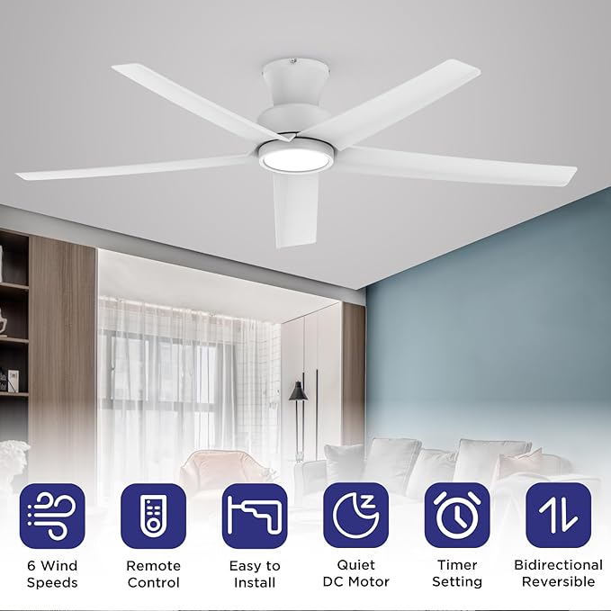 ocioc 52 inch Ceiling Fans with Lights, Large Air Volume Ceiling Fans with Reversible Quiet DC Motor and Remote（White）
