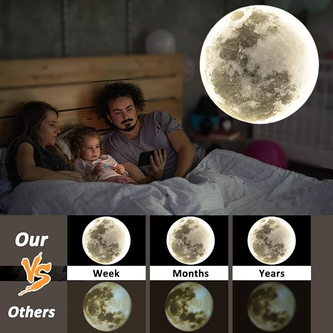 Non-Fade Moon Projector Night Light, USB Powered Moon Lamp Romantic Atmosphere Night Light Projector for Bedroomr, Gift for Kids Moon Lover Couples Selfie Wall Ceiling Decor with 3 Colors