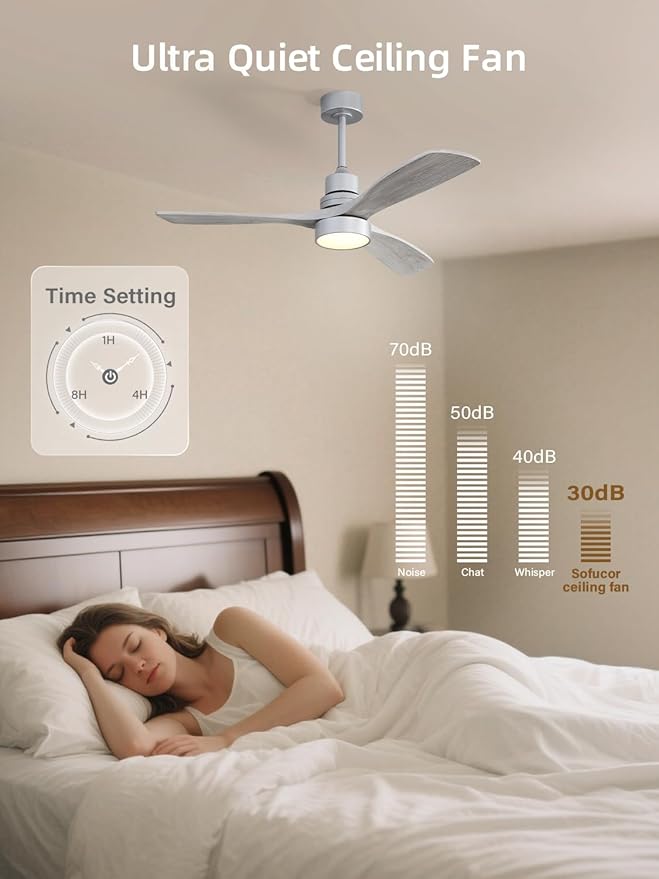 Sofucor 52 Inch Ceiling Fan with Lights and Remote Control-Modern Solid Wood Blade Ceiling Fan for Bedroom Living Room Indoor Outdoor Farmhouse Patio, Quiet DC Motor, Silver Grey