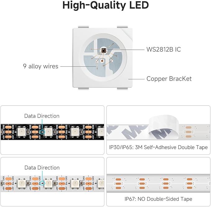 BTF-LIGHTING WS2812B ECO RGB LED Strip,UL Listed,Individually Addressable,3.28FT 144LED/m 144Pixel DC5V 5050SMD,Alloy Wire Flexible 3M Tape for DIY Chasing Color Project IP30(No Adapter or Controller)