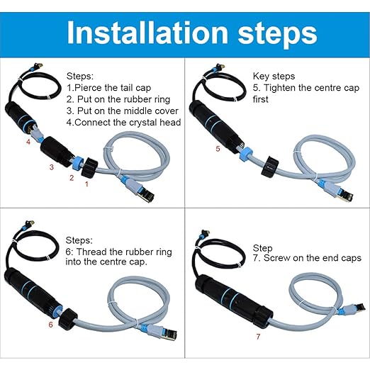 IP68 Waterproof RJ45 Coupler, Shielded Pure Copper Waterproof Ethernet Coupler, IP68 Waterproof Ethernet Outdoor LAN Cable Connector for Cat5, Cat5e/Cat6/Cat7/Cat8 Ethernet Cable (Black 2 Pack Female)