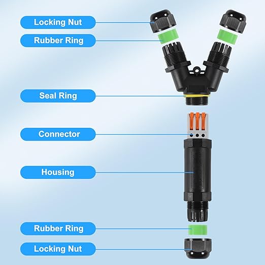2PCS IP68 Waterproof Electrical Cable Connector, Outdoor 3 Way Y Shape Junction Box, 32A/450V Waterproof Wire Connectors for AWG 28-12, Quick Screwless Installation