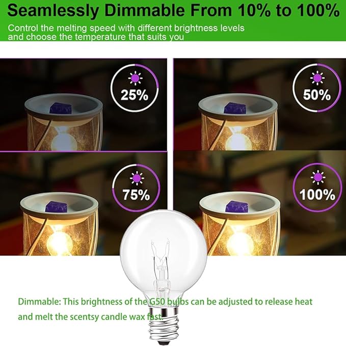 SCOMX Wax Warmer Bulbs, 40 Watt G50 Bulbs for Full-Size Scentsy Warmers, E12 Incandescent Candelabra Base Clear Light Bulbs for Candle Wax Warmer,Halloween Lights,Dimmable - Warm White (40W)