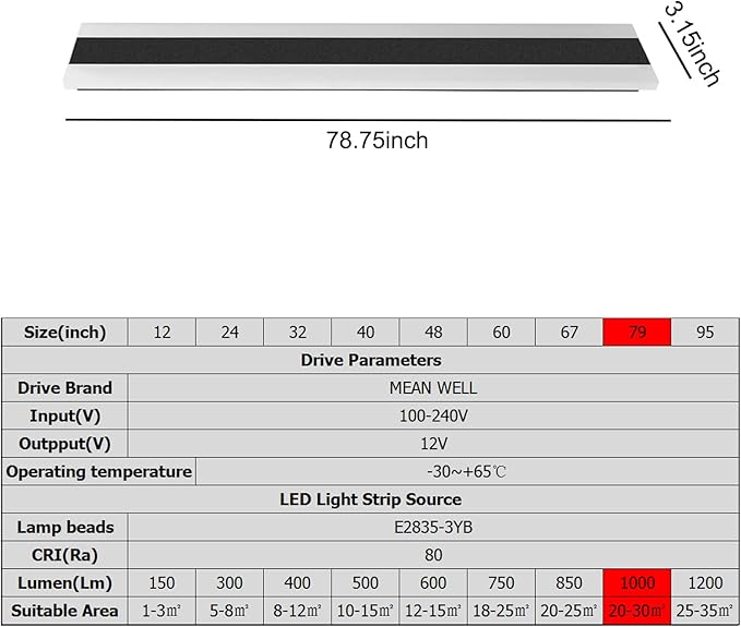 Outdoor Long Strip Modern LED Wall Lighting Fixture Lamps, Elegant Frosted White Acrylic, Black Aluminum Body IP65 Waterproof Anti Rust (Dimmable, 67inch)