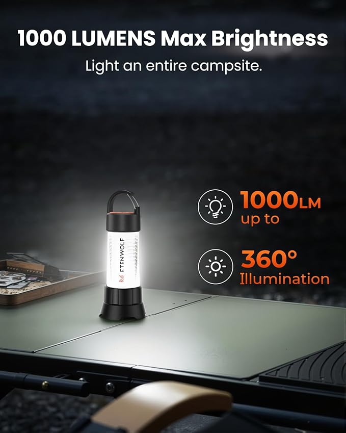 ETENWOLF 2-in-1 Mini Lantern and Flashlight,6 Modes1000LM Rechargeable Camping Light,5000mAh Super Bright Flashlight with UV,Waterproof Portable Tent Light for Camping,Emergency Light,Power Outage