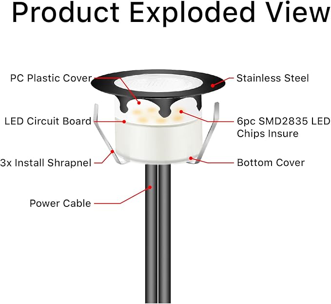 Recessed LED Deck Lights Kits,10Pack Φ1.78 Step Lights Kits In Ground Outdoor LED Landscape Lighting IP67 Waterproof, 12V Low Voltage for Garden,Yard Steps,Stair,Patio,Floor,Deck Railings