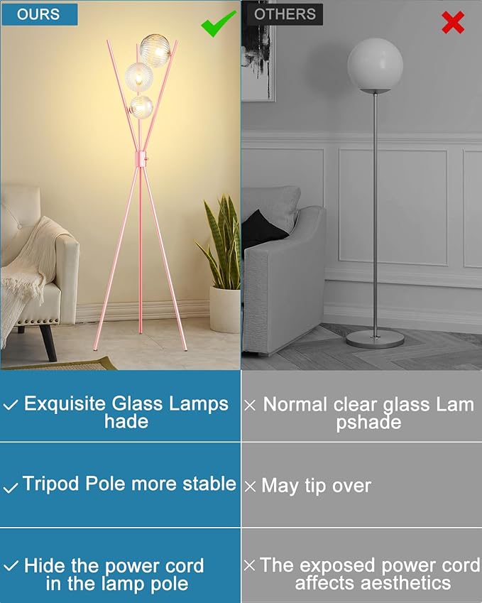 Lightdot Tripod Floor Lamp Dimmable Pink Standing Lamps with Globe Clear Glass Lampshade 3PCS 3000K Bulbs Included Mid Century Modern Floor Lamp for Living Room/Bedroom/Sofa Beside/Corner Decor