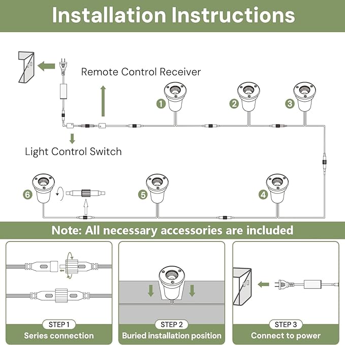 LOHAS Dusk to Dawn Low Voltage Landscape Lighting Warm White + RGB Modes, 6 Pack IP65 Outdoor In Ground Lights with Remote, Timer Color Changing Plug in Low Voltage Well Lights for Yard Garden Walkway