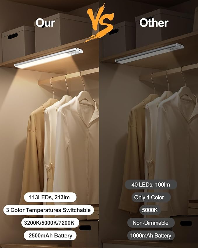 Under Cabinet Lighting, LED Motion Sensor Light Indoor with 3 Color Dimmable, 2500mAh Battery Operated Closet Lights Rechargeable Lamp, Magnetic Under Counter Night Lights Used in Cabinet (16 inches)