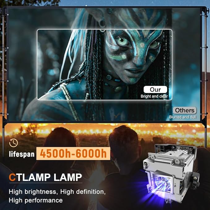 Original VLT-XD8000LP / 915D116O14 Projector Lamp with OEM Original Bulb with Housing Compatible with Mitsubishi PT-LW80NTU UD8350U UD8400U WD8200LU WD8200U XD8000U XD8100LU XD8100U Projector