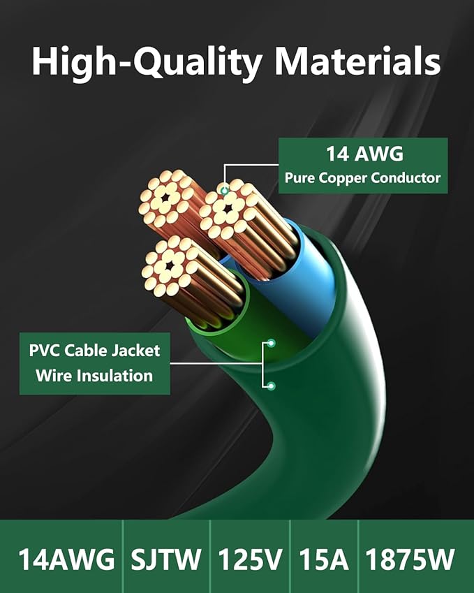 Extension Cord Splitter,4 Plug Splitter,14AWG SJTW 15A 1875W 14/3-Gauge 2.3FT Power Splitter, 4 Way 3 Prong 1 to 4 Plug Power Cord Splitter, Heavy Duty Cable, Green, for Indoor or Outdoor Use.