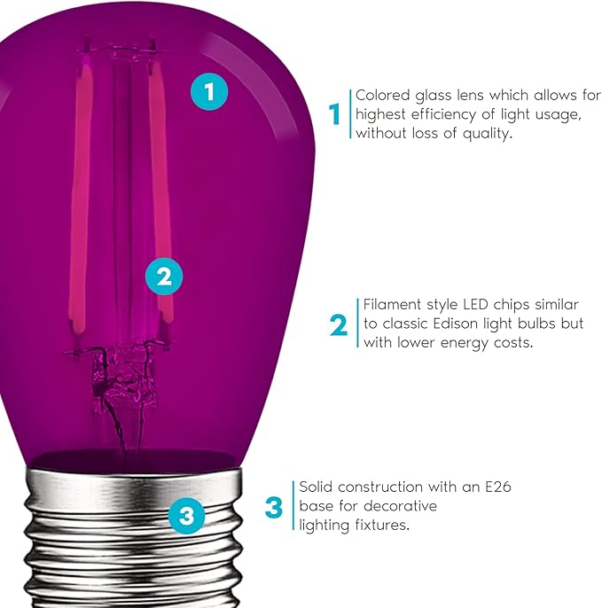 LUXRITE S14 Edison LED Purple Light Bulbs, 0.5W, Colored LED Bulbs for Outdoor String Lights, UL Listed, E26 Base, Indoor Outdoor, Decoration, Party, Holiday, String Light Replacement Bulbs (6 Pack)