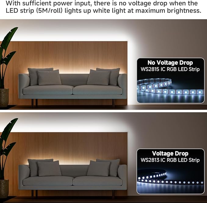 BTF-LIGHTING WS2815 (Upgraded WS2812B) LED Strip Light,UL Listed,3.2FT 144 LED/Pixels,Flexible Chasing RGB,Dual Signal Individually Addressable,5050SMD,3M Tape,DC12V IP65(No Adapter or Controller)
