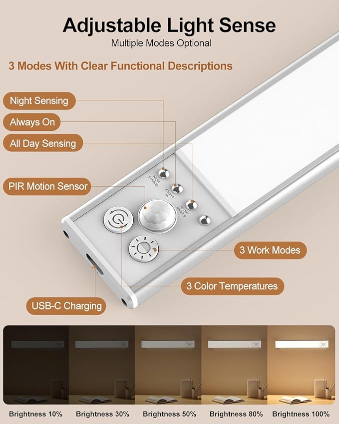 Under Cabinet Lighting, LED Motion Sensor Light Indoor with 3 Color Dimmable, 2000mAh Battery Operated Closet Lights Rechargeable Lamp, Magnetic Under Counter Night Lights Used in Cabinet (12 inches)
