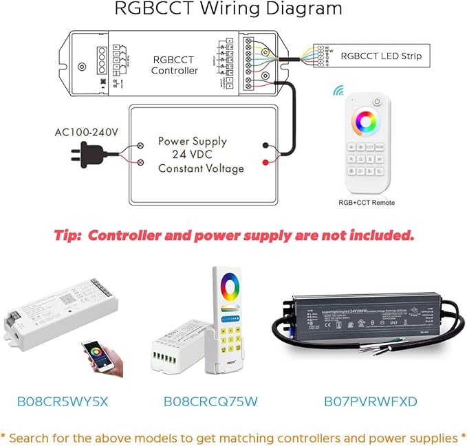 24VDC Highest Density 5-in-1 5050 RGBWW (RGB+Warm White+Daylight) 112LEDs/m Bright RGBCCT LED Strip 16.4FT Dimmable Tape Lights for Bedroom Decor (16.4Ft IP20 Non-Waterproof)