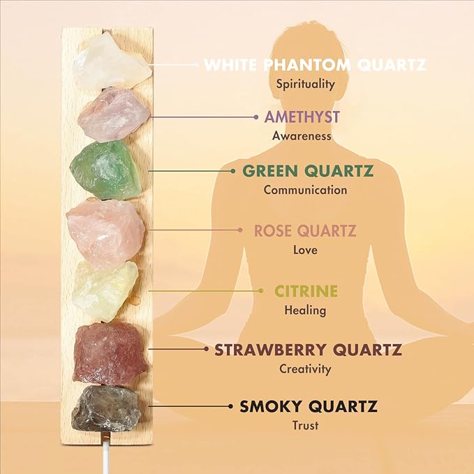 Healing Crystal Night Light,7 Chakra Stones Bedside Lamp,Mood Light with Wooden LED Light Base,Healing Stones Positive Energy Night Light for Home Decor Gifts (Plug-in)