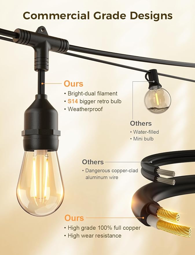 XMCOSY+ Smart Outdoor String Lights, 98Ft LED Patio Lights Waterproof IP65, App Control, Compatible with Alexa, Dimmable Edison Bulbs Outdoor Light for Yard Porch Bistro Outside