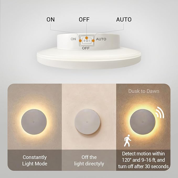 Indoor Backlit Wall Sconce, Dusk to Dawn Motion Sensor Wireless Adjustable Brightness 2000mAh Rechargeable Night Light, White