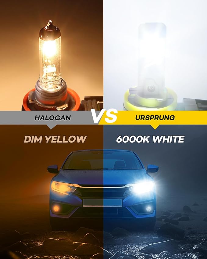 Ursprung H11 9005 Fog Light Combo, 1:1 Size Easy Installation H9 H8 HB3 Fog Driving Light Bulbs, Plug and Play, 99% CANBUS Ready, Pack of 4