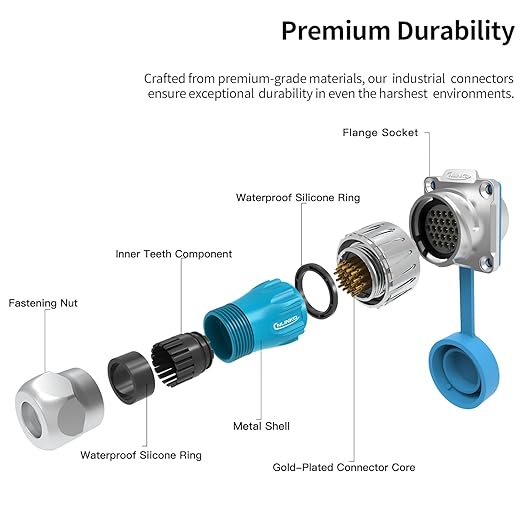 CNLINKO DH-24 24 PIN Industrial Waterproof Connectors, IP68 Circular Connector, Hard Metal Anti-Interference Shell, Quick Plug Aviation Connector, M24 Panel Mount Flange Socket (24-Pin)