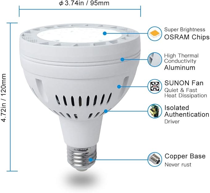 50W LED Pool Light for Inground Swimming Pool, 120V 5000LM Daylight Swimming Pool LED Light Bulb Replacement for 300-800W Traditional Bulb, Fit in for Pentair and Hayward Pool Light Fixtures