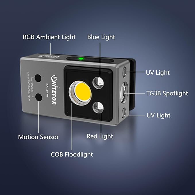 Clip-on Light EDC Flashlight Multi-purpose Clip light, 5 Light Sources White Red Blue RGB UV Lights All In One, Strong Clip Magnetic Sensor Hands Free for Outdoor Indoor Portable Lighting