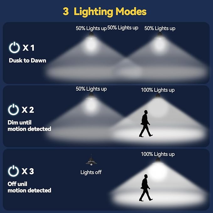 APONUO Solar Barn Light with 3 Lighting Modes, Motion Sensor, Waterproof Rustic Vintage Gooseneck Solar Shed Light for Barn, Wall, Farmhouse, Chicken Coop (White Lighting)