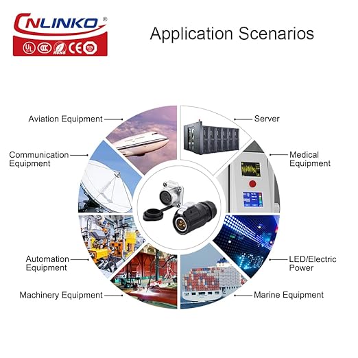 CNLINKO LP20 Series Waterproof Connector, IP68 Power Connector 9 Pin m20 Connector for LED Lamp Project Cable Assemble Type (9 pin)