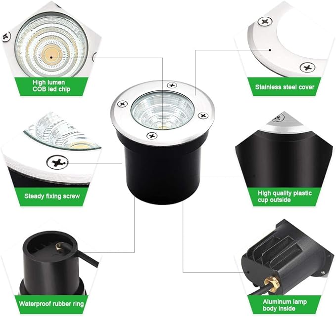 12Pack Well Lights LED Low Voltage Landscape Lights, Outdoor In Ground Light 12V-24V 5W Warm White 3000K, IP65 Waterproof Up Lighting for Pathway, Driveway, Deck, Garden, with Wire Connectors