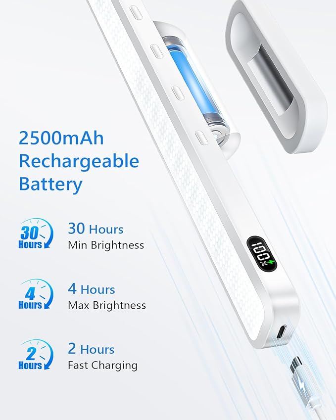 WILLED 5W Led Light Bar with Remote Control, 2500mah Eye-Friendly Vanity Lights Stick On, 3 Color Temperatures Mirror Lights, Button Control Magnetic Light Bar for Cabinet,Closet,Bathroom and Desk