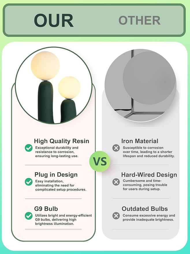 Modern Green Table Lamp Cactus Shape Resin Retro Table Light White Milk Globe Glass Light Fixtures for Living Room Bedroom Children’s Room Cafe Entrance